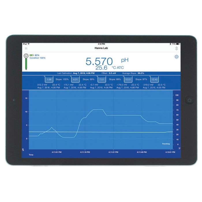 HALO - micro electrodo de pH, rellenable, sin temperatura, con tecnología Bluetooth® inteligente.. HANNA